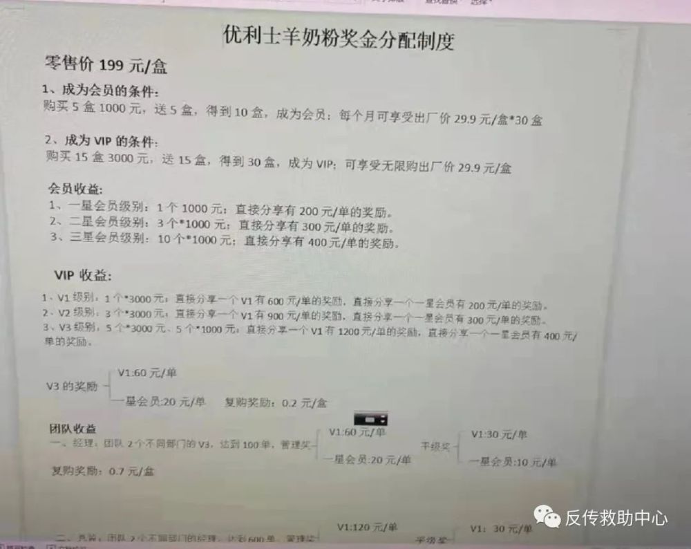 陕西优利士乳业奖金制度模式涉嫌传销行为(图2)