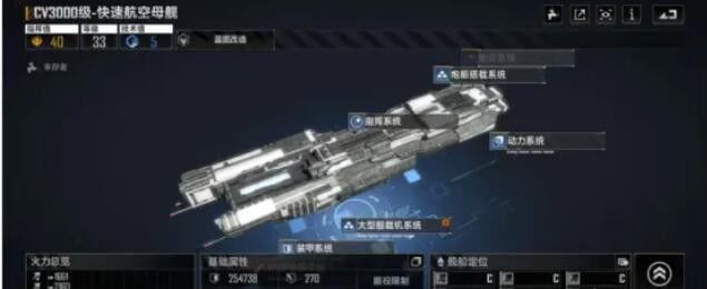 舰r航母排行_世界常规航母排行:美军60年前的小鹰号航母依然不可逾越