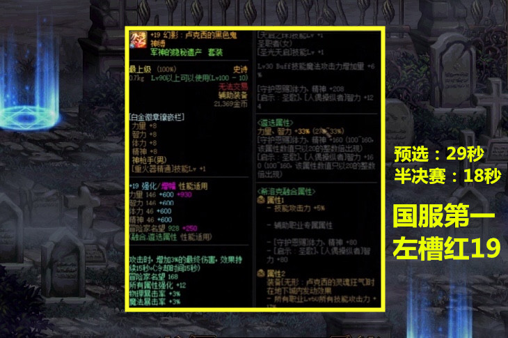 dnf男大枪武器排行_DNF:狂人剑魂改造装备全卖了!第一男大枪接盘,打包才20W