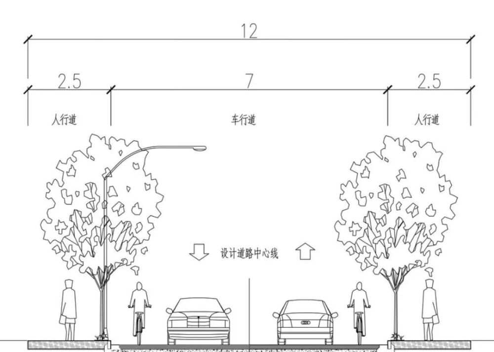 这里拟新建一条道路,规划设计方案公示中