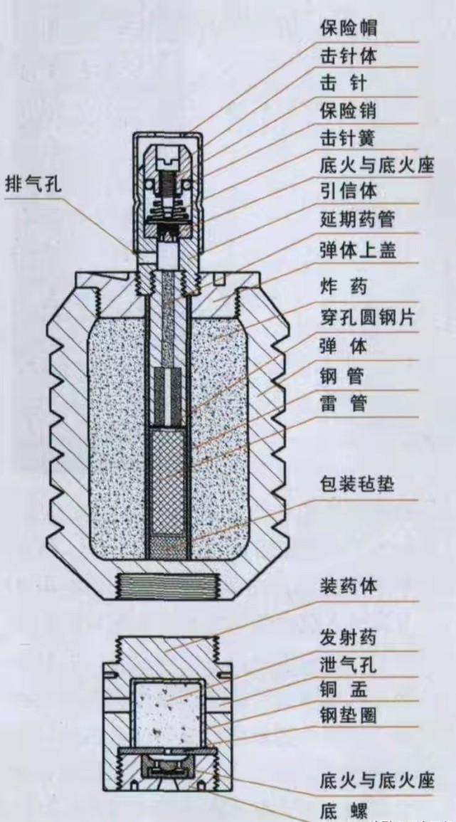 一,日軍的手雷之路