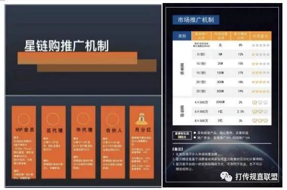 南方星掌柜从消费高返到拼团 致富神话还是传销骗局(图2)