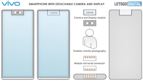 手机圈：vivo新手专利曝光，触摸屏可拆卸摄像头全新设计亮眼！插图