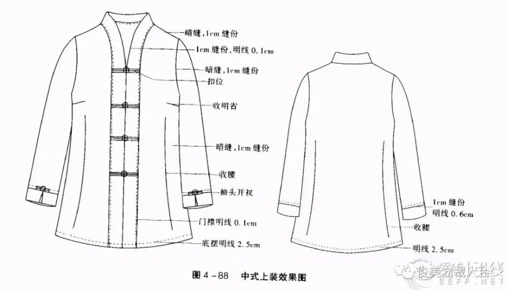 服装设计多款中式服装的结构纸样分享