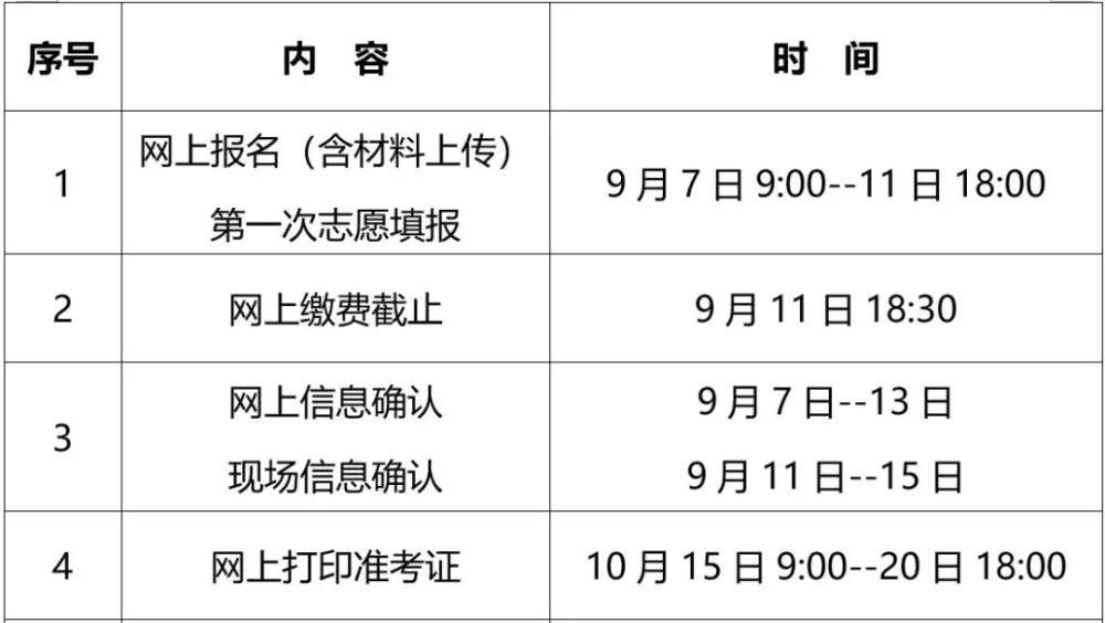 2021年成人高考依据教育部考试中心制订的2020年版考试大纲命题