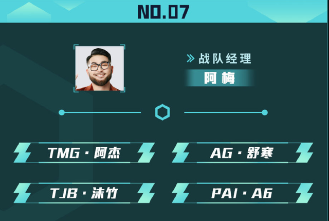 pel战队经理周末拉开帷幕解说登台一决高下参赛阵容公布