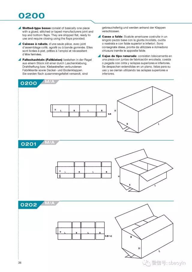 【工业包装/运输包装】标准纸箱结构图(包装中的标准件)_腾讯新闻