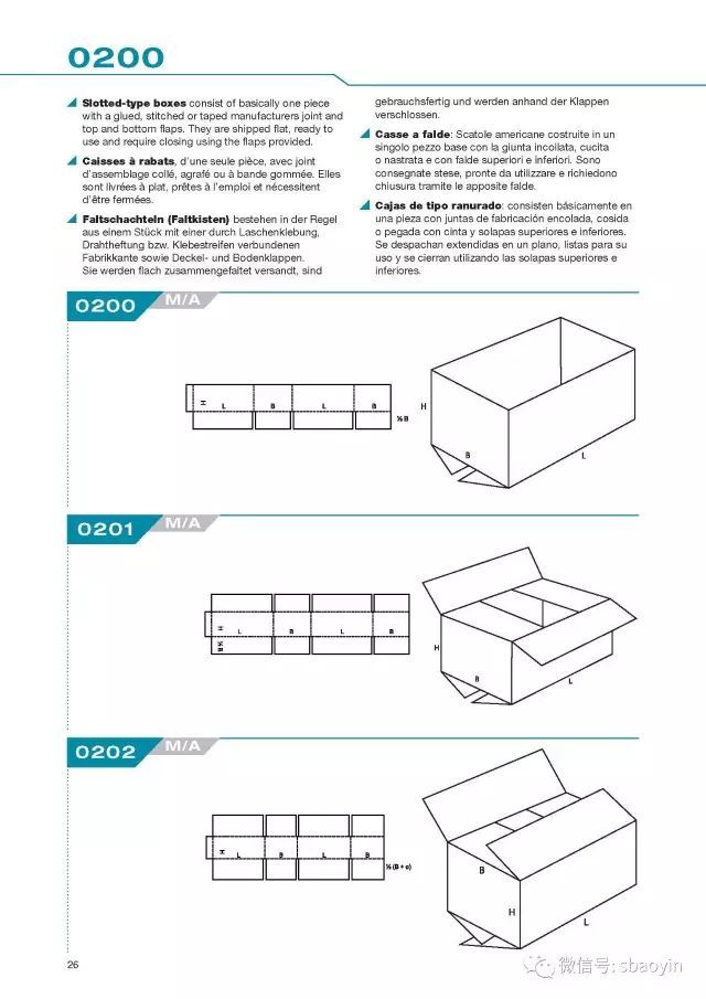 【工业包装/运输包装】标准纸箱结构图(包装中的标准件)