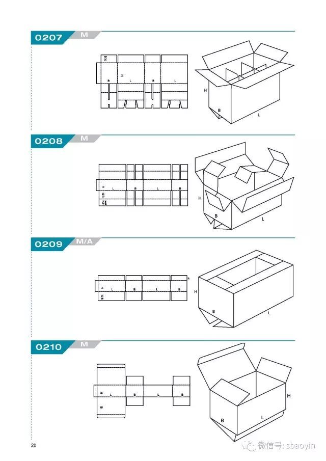 【工业包装/运输包装】标准纸箱结构图(包装中的标准件)