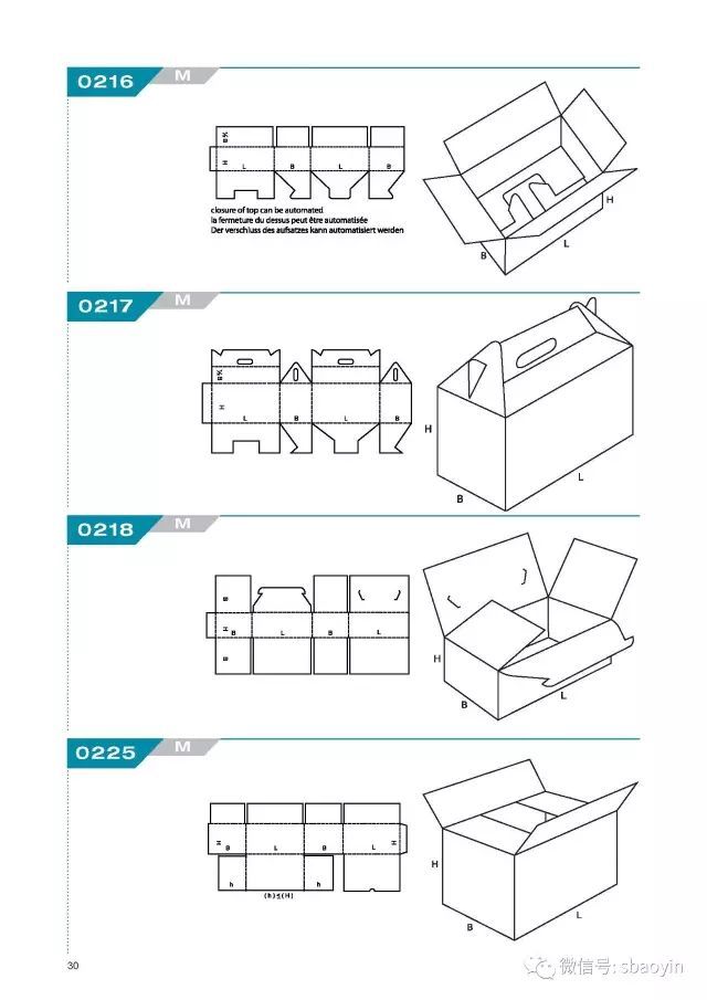 【工业包装/运输包装】标准纸箱结构图(包装中的标准件)