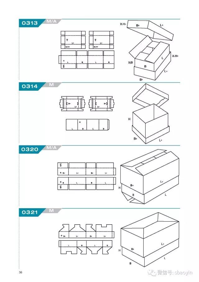 【工业包装/运输包装】标准纸箱结构图(包装中的标准件)