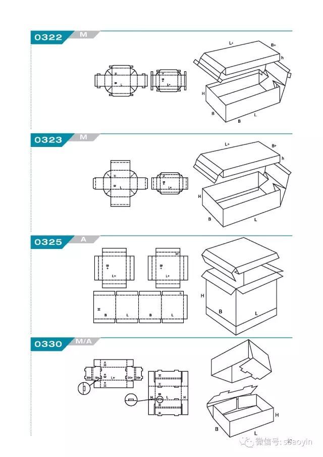 【工业包装/运输包装】标准纸箱结构图(包装中的标准件)