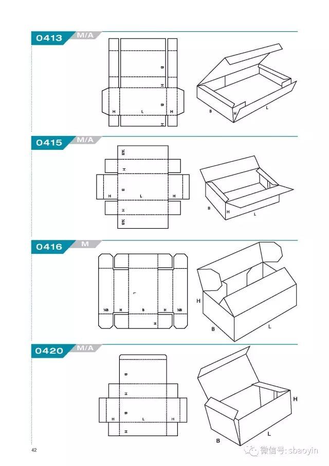 【工业包装/运输包装】标准纸箱结构图(包装中的标准件)