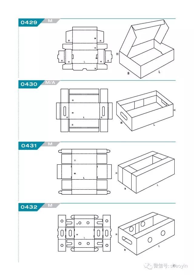 【工业包装/运输包装】标准纸箱结构图(包装中的标准件)