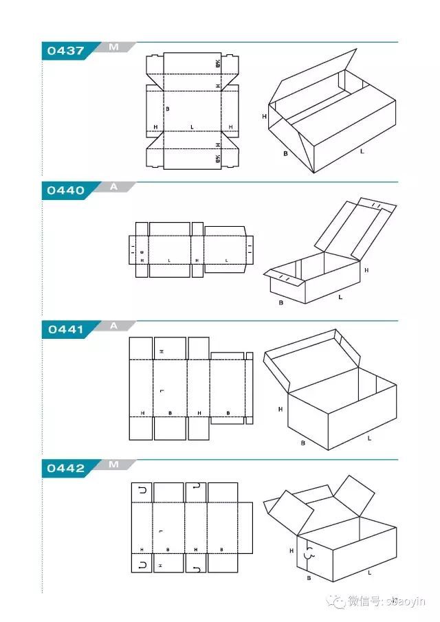 【工业包装/运输包装】标准纸箱结构图(包装中的标准件)