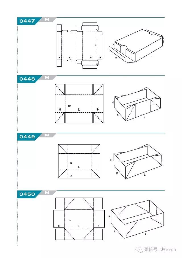 【工業包裝/運輸包裝】標準紙箱結構圖(包裝中的標準件)_騰訊新聞