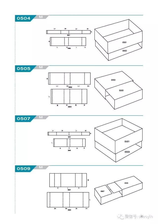 【工业包装/运输包装】标准纸箱结构图(包装中的标准件)