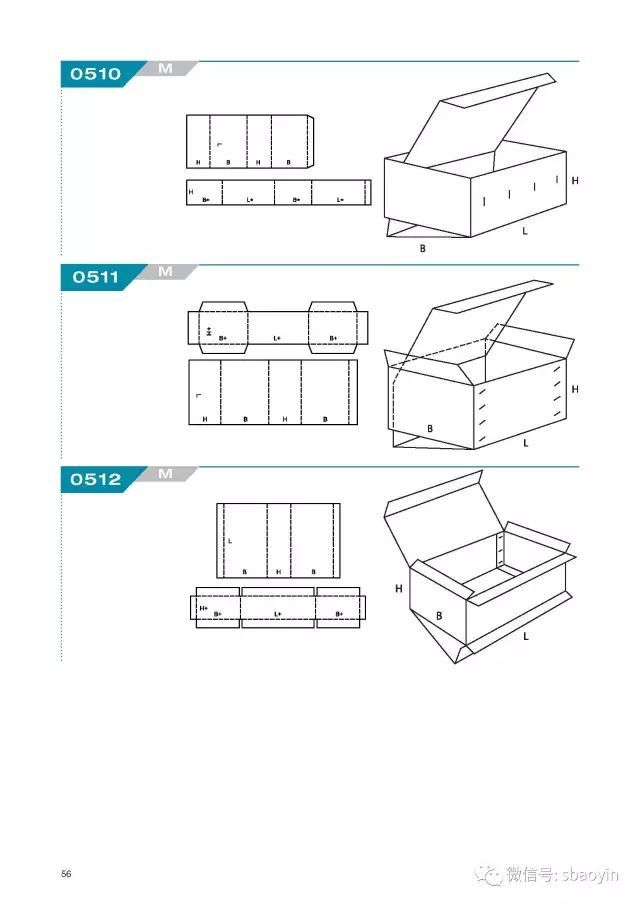 【工业包装/运输包装】标准纸箱结构图(包装中的标准件)
