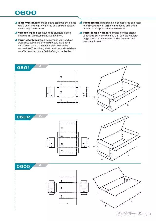 【工业包装/运输包装】标准纸箱结构图(包装中的标准件)