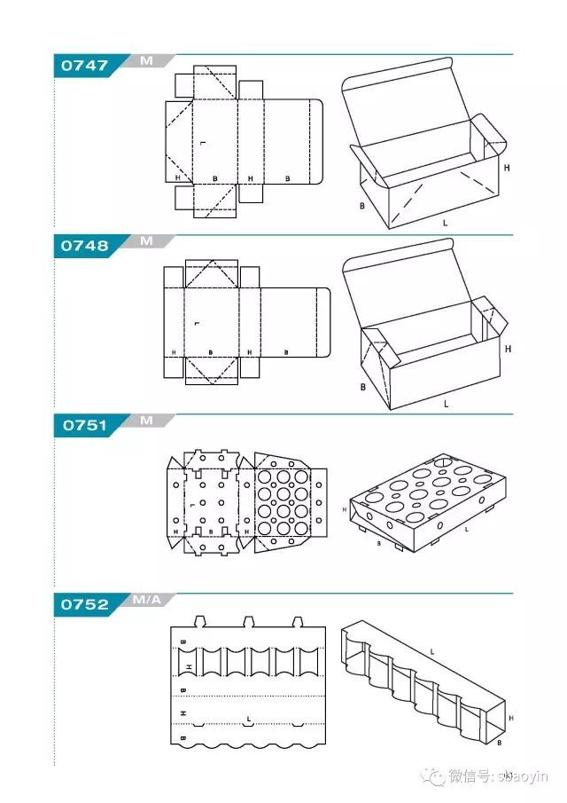 【工业包装/运输包装】标准纸箱结构图(包装中的标准件)