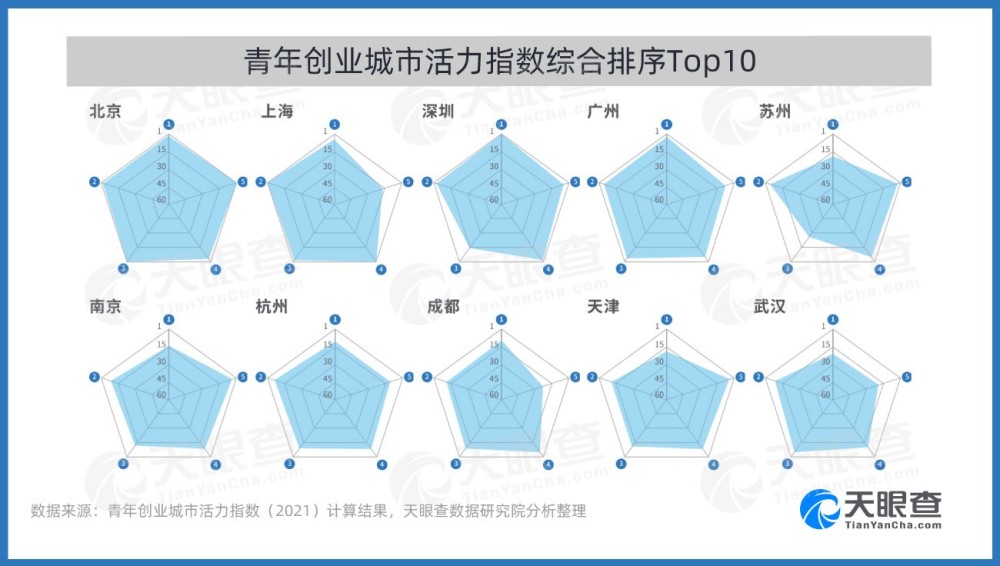 德州公路酒吧将于2023年6月6日除权除息，1股派股息0.55USD历史第五分册知识点2023已更新(网易/哔哩哔哩)自然拼读英语在哪里下载app