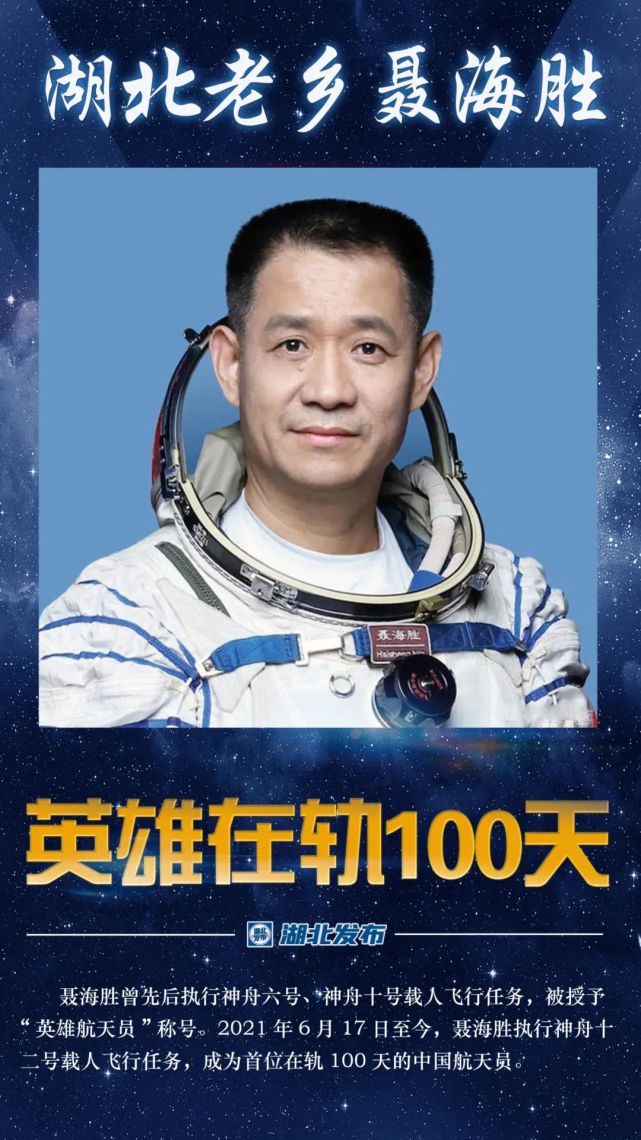 聂海胜成为首位截至北京时间2021年9月6日执行神舟十二号载人飞行任务