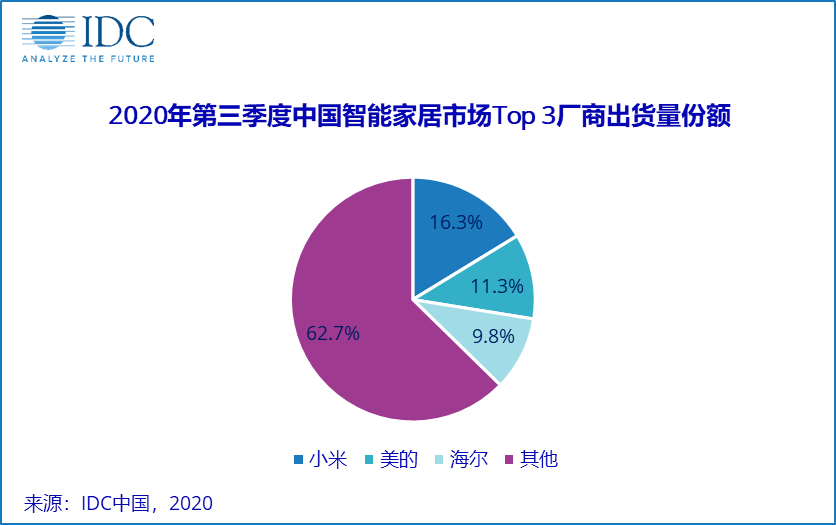 苹果233元网友好太太三年租全球tomorrow是什么词性