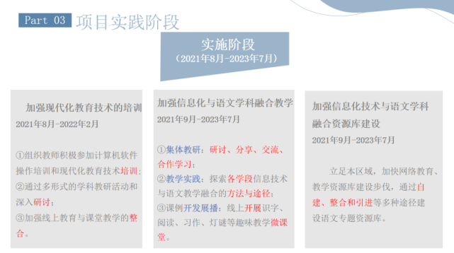 以"信息技术与学科教学深度融合研究和实践"为建设项目,紧紧围绕"小学