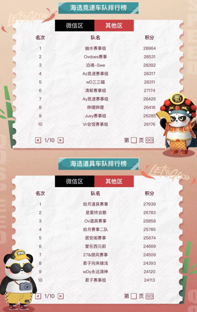 s4辅助排行_TSMXpecial分析S4赛季辅助排名安妮宝石OP