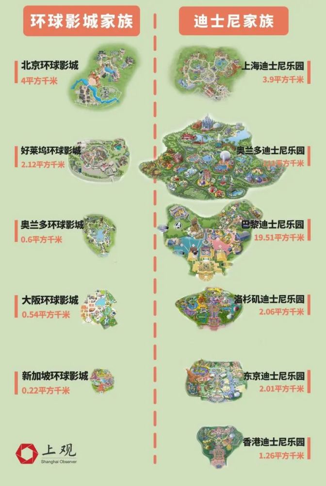北京影院排行_北京环球影城开业在即,对标上海迪士尼!全球来看谁才是游乐园之王?