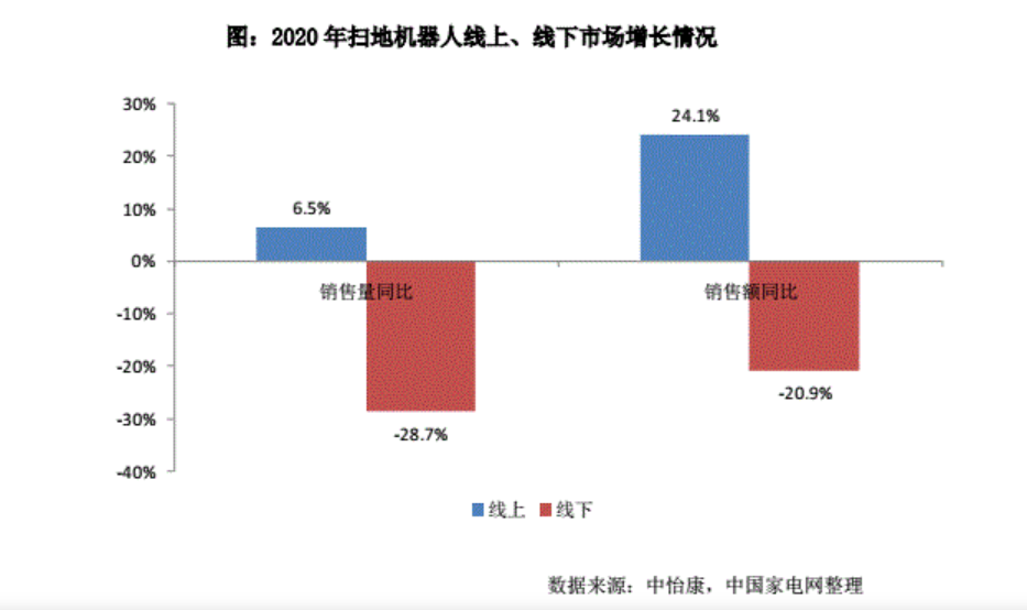 给大家科普一下英孚少儿英语2023已更新(网易/微博)v2.3.20冬瓜咸肉汤的做法