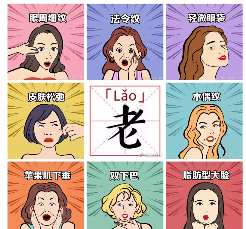 7d聚拉提各年龄层抗衰新方案惊艳登场