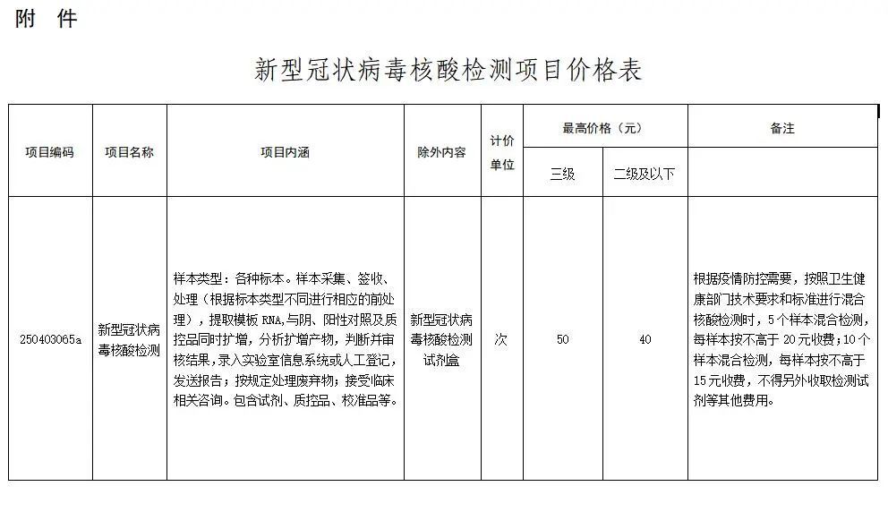 好消息江西核酸检测价格下调了