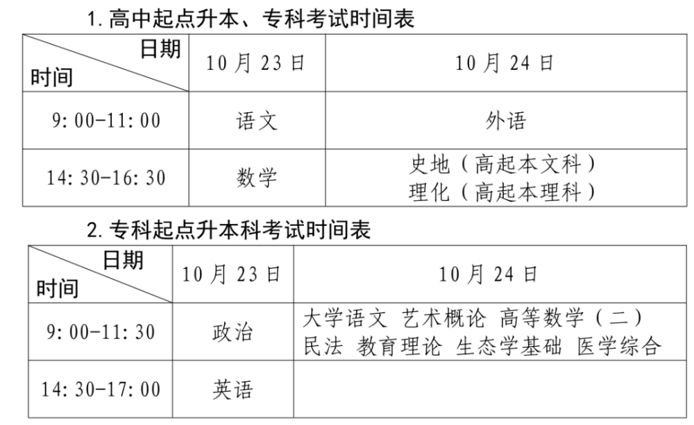 广东成人高考服务网|成人高考网|广东成人高考报名网|广东成人高考|广东成人高考网上报名｜广州成人高考|广州成人高考网上报名|广东成人高考报名条件|广东成人高考报名时间|广东成人高考网上报名|广东成人高考专升本|广东成人高考分数线|广东成人高考成绩查