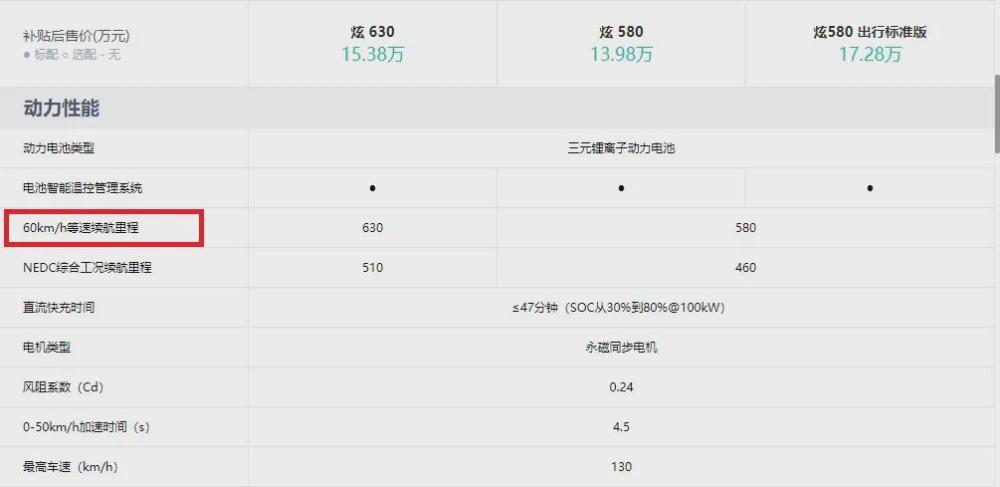 S车性能排行_8月份0~1999元性价比手机排行榜,摩托罗拉EdgeS登顶