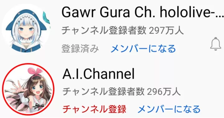 VTuber新王者Gawr Gura - 全网搜