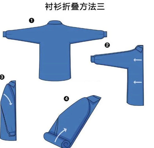 衬衫怎么叠衬衫怎么叠不会皱衣食住行