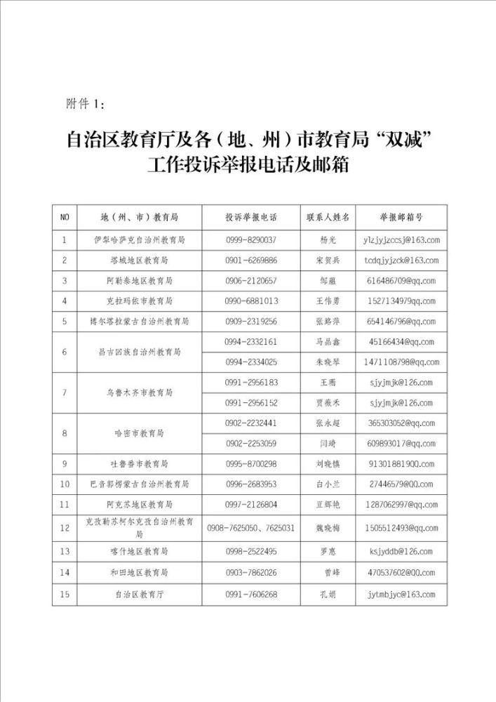 新疆教育廳及各地雙減工作投訴舉報電話和郵箱