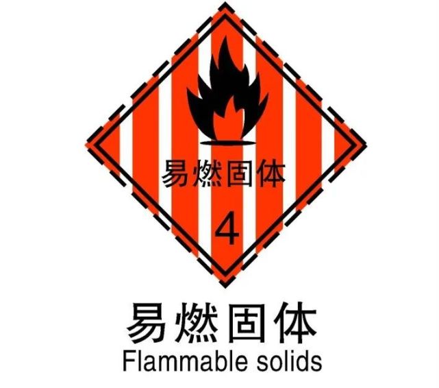 危险化学品中的第四类都是固体,按性质差异分为易燃固体,自燃物品和遇