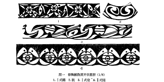 山西垣曲下馬村發現新石器時代陶器_騰訊新聞