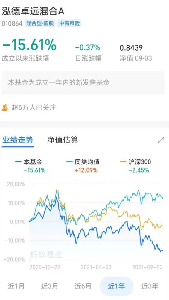 12家风向骤变欧元区14.3％高管纪录这是我们学校的教学楼英文