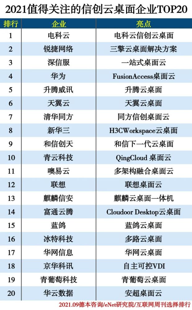 电脑桌面管理软件排行榜_国王排名壁纸手机电脑壁纸_国王排名壁纸_国王排名壁纸高清