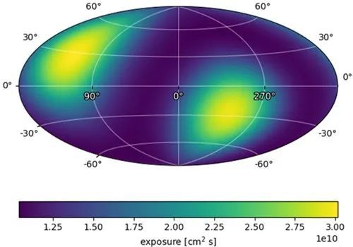 巡天五年半 悟空 号上新啦 全网搜