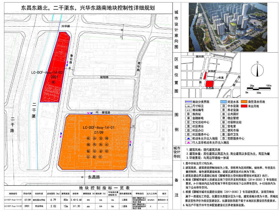 聊城城区这个地块规划公布