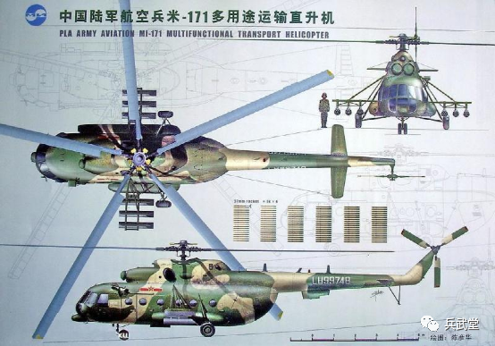 当然,这也说明国内对直升机的需求还是很大的.