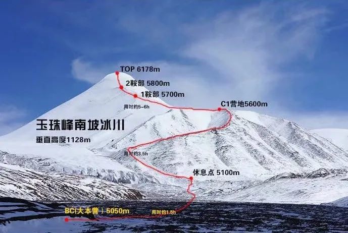 紅茶館戶外2022玉珠峰6178米登山活動