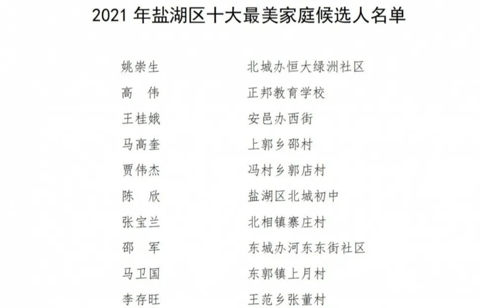 山西运城盐湖区人口_运城盐湖区天气预报盐湖天气预报一周,盐湖天气预报15天