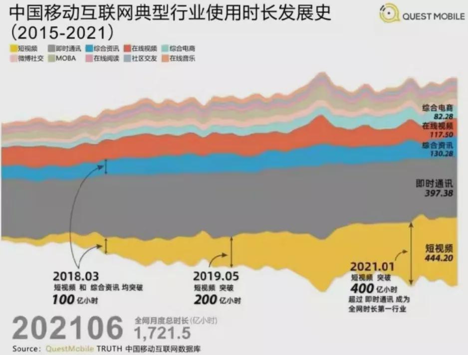 数码时代的评测风潮：如何挑选最适合自己的产品