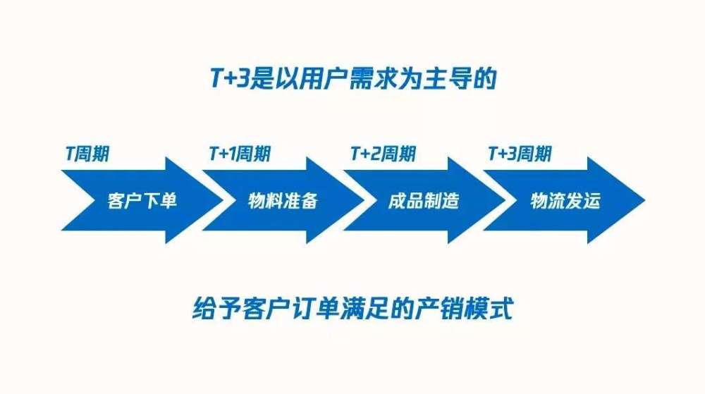 经验心得6_心得经验稳赚方法_心得经验总结