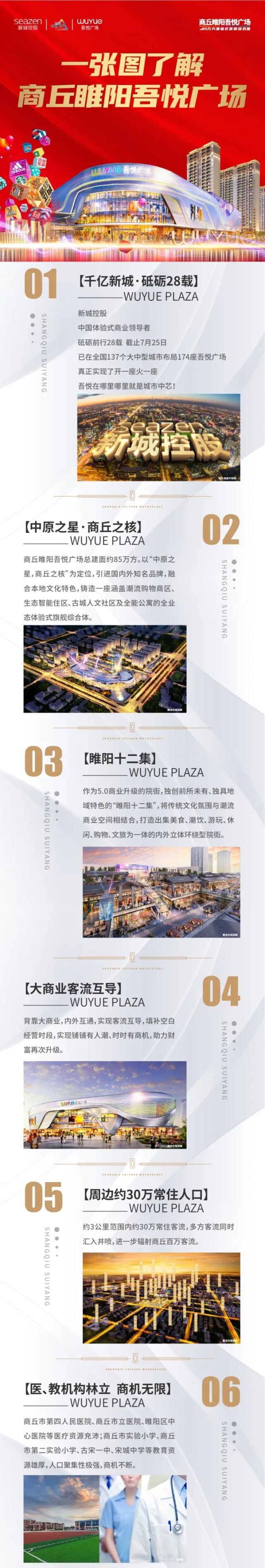 商丘吾悦和府写在诗意里的景观园林 一步一景尽芬芳